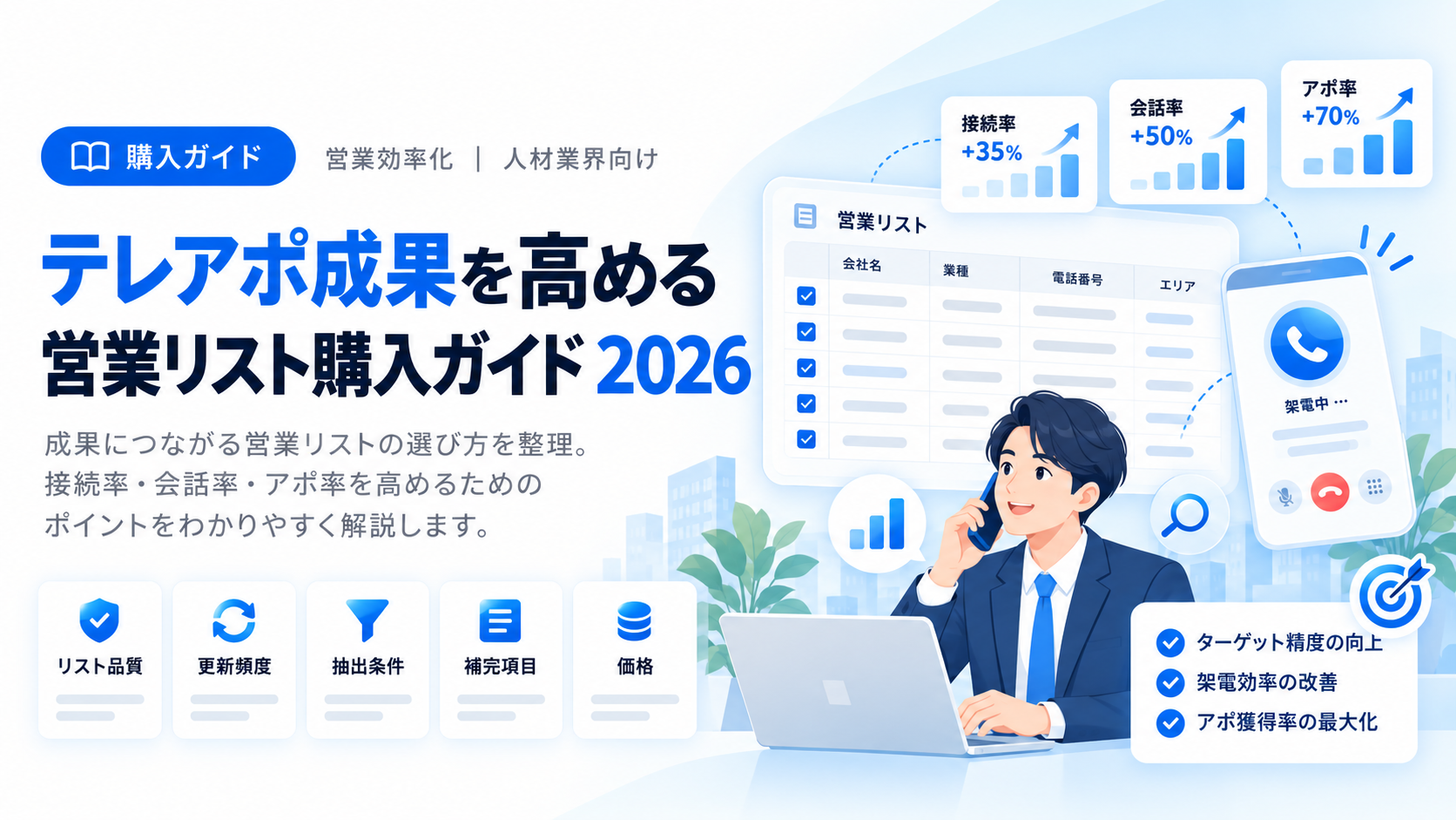 営業リスト購入ガイド2026
